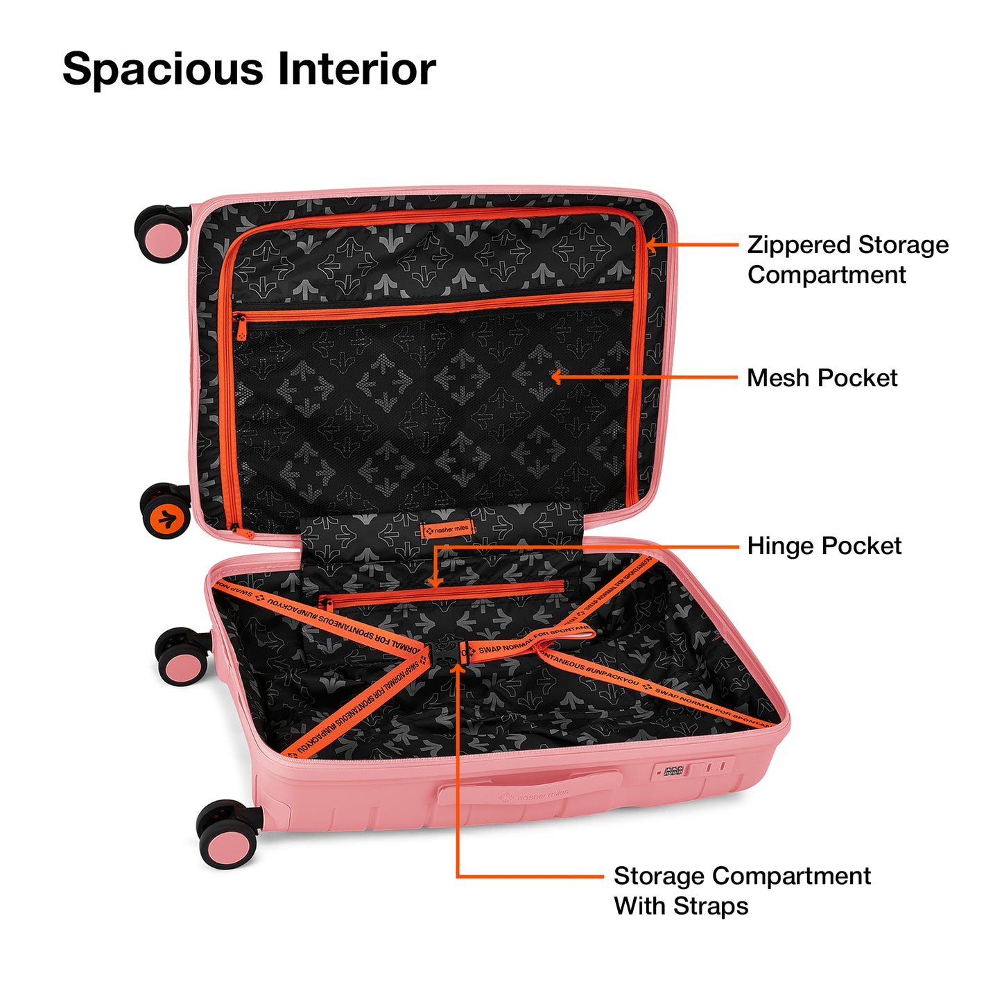 Nasher Miles The Line Hard-Sided Polypropylene Check-in Luggage Pink 24 inch |65 Trolley Bag