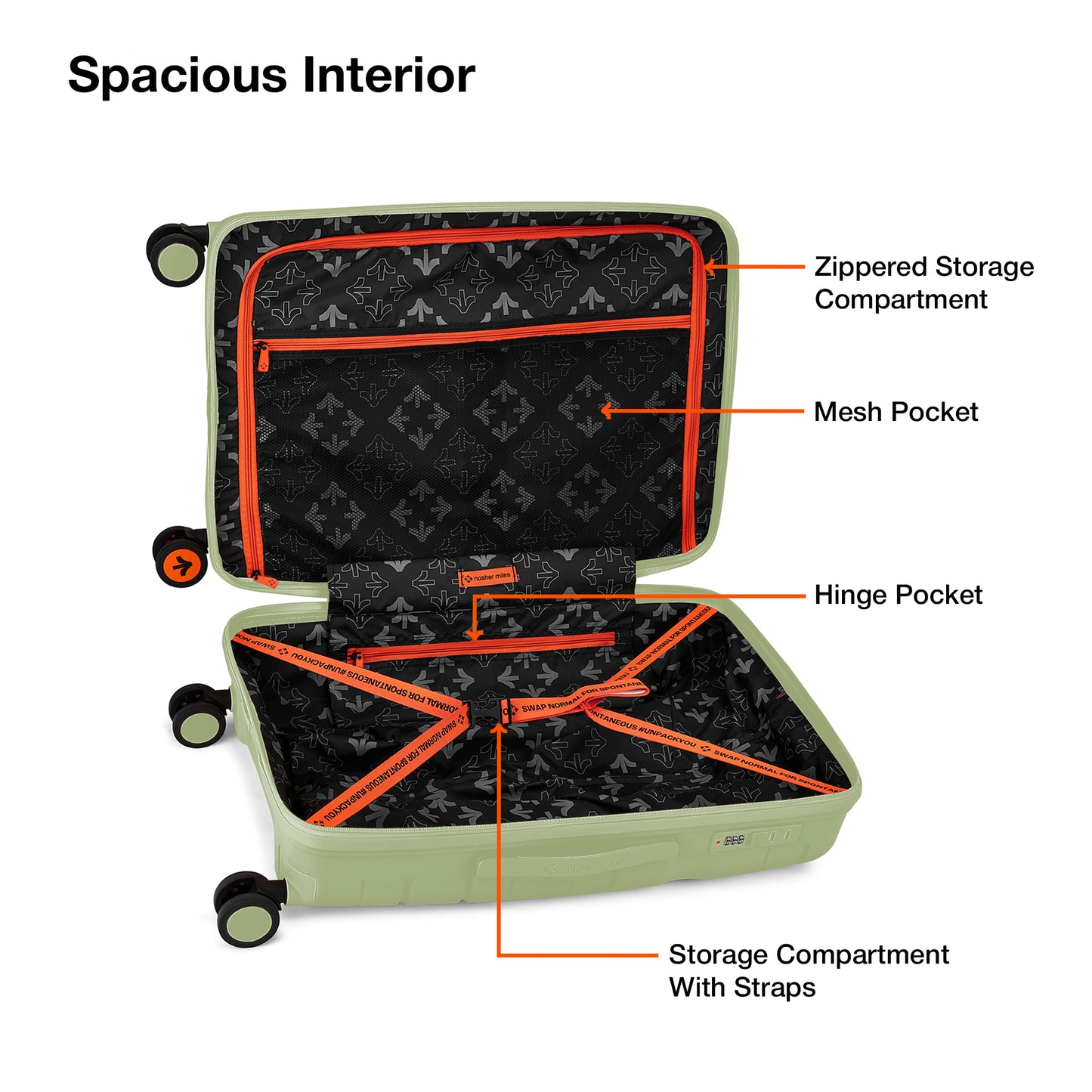 Nasher Miles The Line Hard-Sided Polypropylene Check-in Luggage Avacado Green 28 inch |75 Trolley Bag