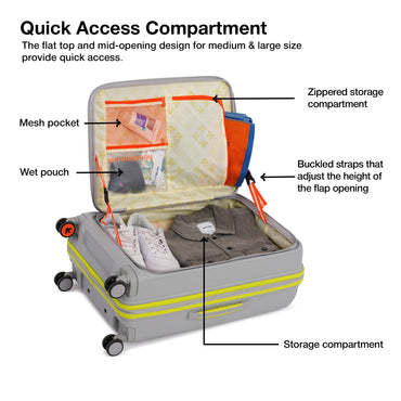 Nasher Miles Alexandria Hard-Sided Polypropylene TSA Lock Check-in Luggage 24 inch | 65cm | 8 Wheels Medium Trolley Bag for Travel | Suitcase (Grey Green)
