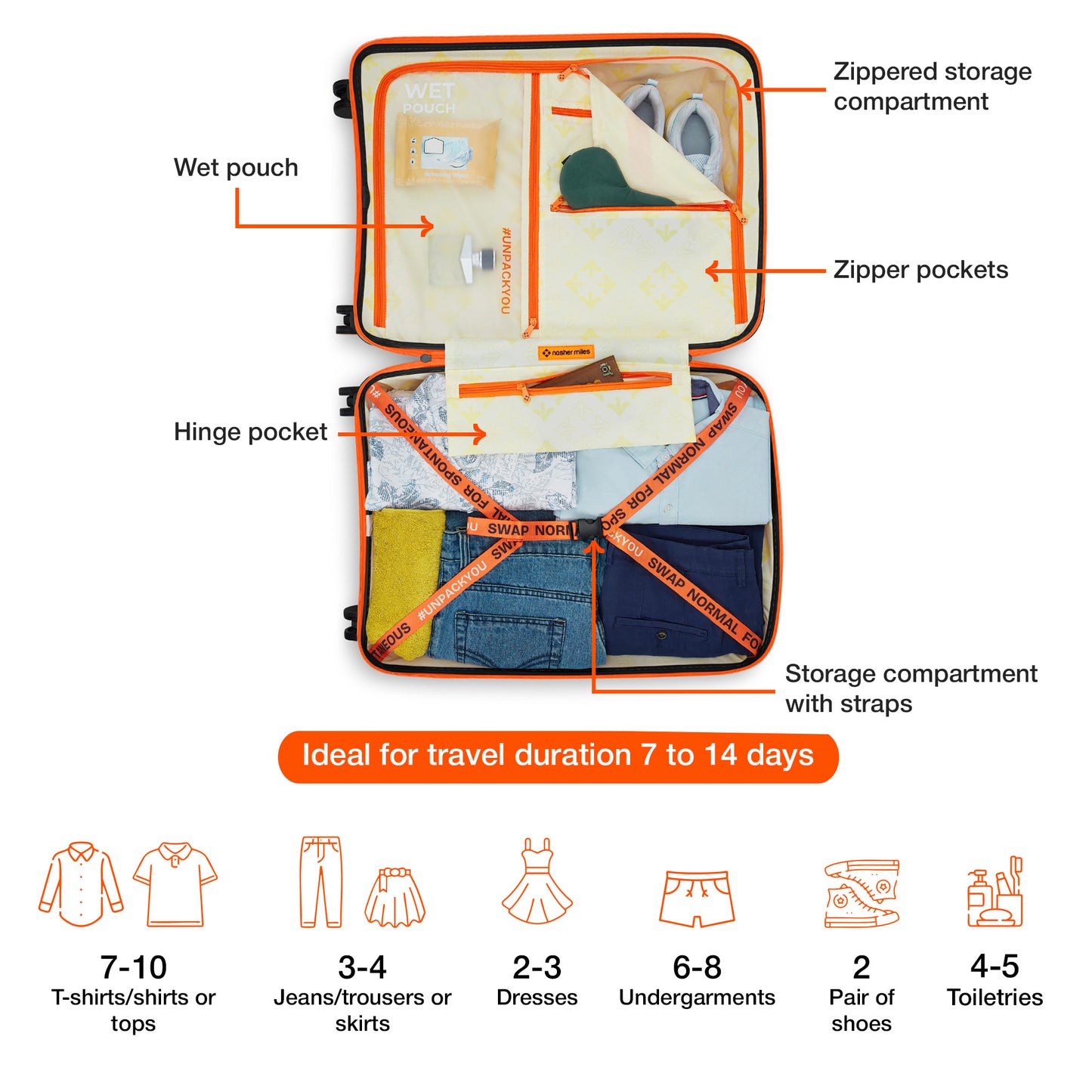 Nasher Miles Capri Hard-Sided Polypropylene Check-in Luggage 24 inch | 65cm | 8 Wheels Medium Trolley Bag for Travel | Suitcase (Black & Orange)