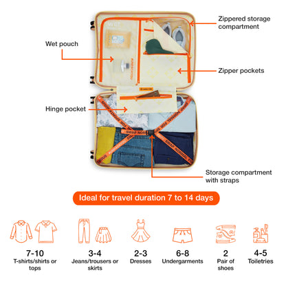 Nasher Miles Capri Hard-Sided Polypropylene Check-in Luggage 24 inch | 65cm | 8 Wheels Medium Trolley Bag for Travel | Suitcase (Champagne & RoseGold)