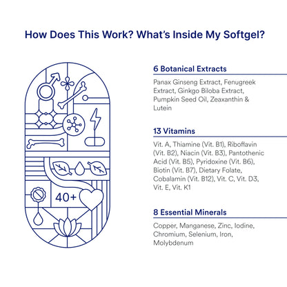 Origins Nutra Multi For Men (40+) | Boost Energy & Metabolism, Immune Support, Bone and Joint Support | Panax Ginseng Extract| GMP Certified | Non-GMO | For Men (40+) | 30 Soft gels.