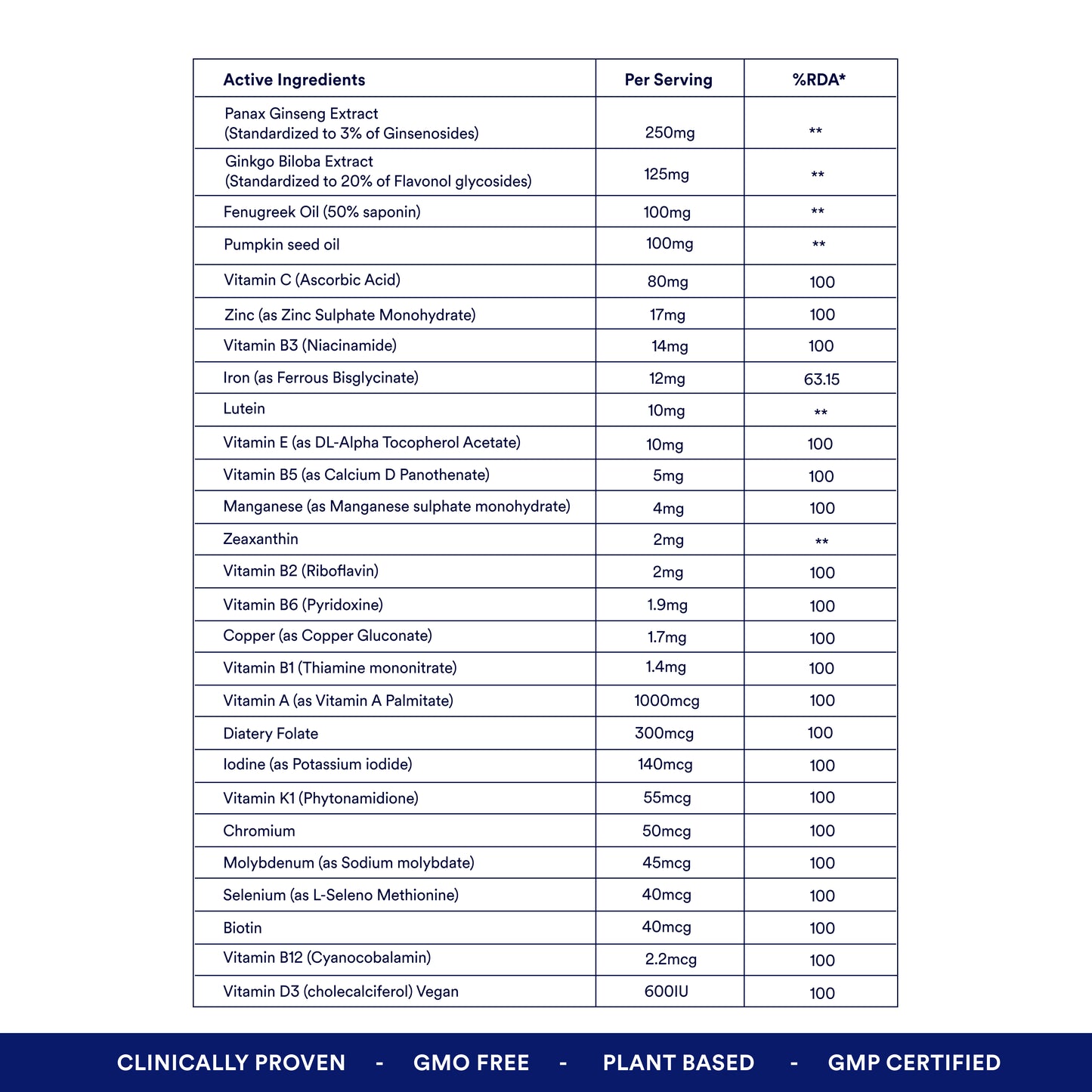 Origins Nutra Multi For Men (40+) | Boost Energy & Metabolism, Immune Support, Bone and Joint Support | Panax Ginseng Extract| GMP Certified | Non-GMO | For Men (40+) | 30 Soft gels.