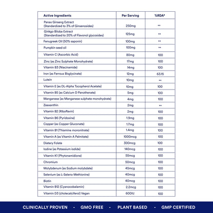 Origins Nutra Multi For Men (40+) | Boost Energy & Metabolism, Immune Support, Bone and Joint Support | Panax Ginseng Extract| GMP Certified | Non-GMO | For Men (40+) | 30 Soft gels.