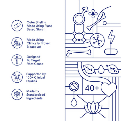 Origins Nutra Multi For Men (40+) | Boost Energy & Metabolism, Immune Support, Bone and Joint Support | Panax Ginseng Extract| GMP Certified | Non-GMO | For Men (40+) | 30 Soft gels.