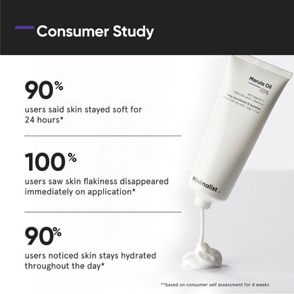 Minimalist Marula Oil 05% Moisturizer 50g