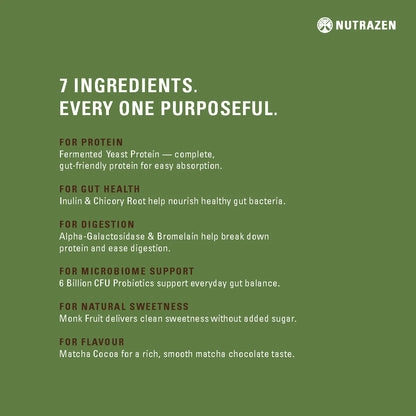 SIMPLY PURE Fermented Yeast Protein