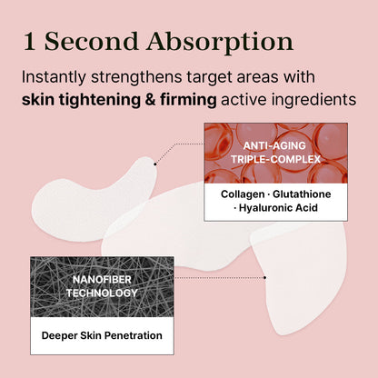 Mixsoon Melting Collagen Eye Film | Mixsoon at Broadway