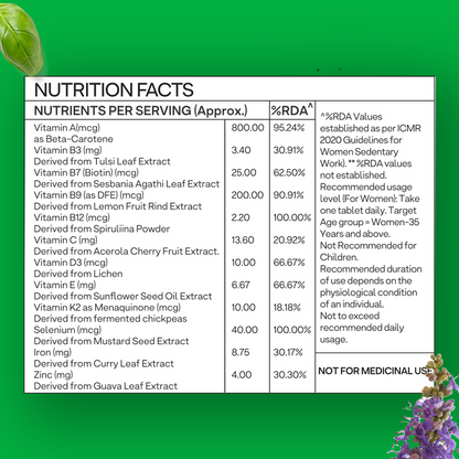 OZiva Plant Based Multivitamins for Women 35+ | OZiva at Broadway