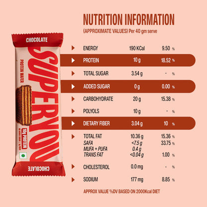 SuperYou Chocolate Protein Wafer Bars (Pack of 10) | SUPERYOU at Broadway
