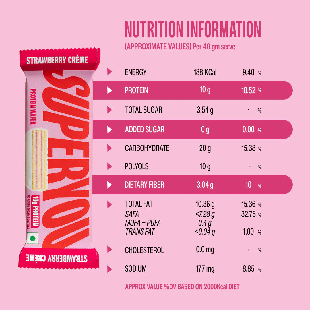 SuperYou Strawberry Protein Wafer Bars (Pack of 10)