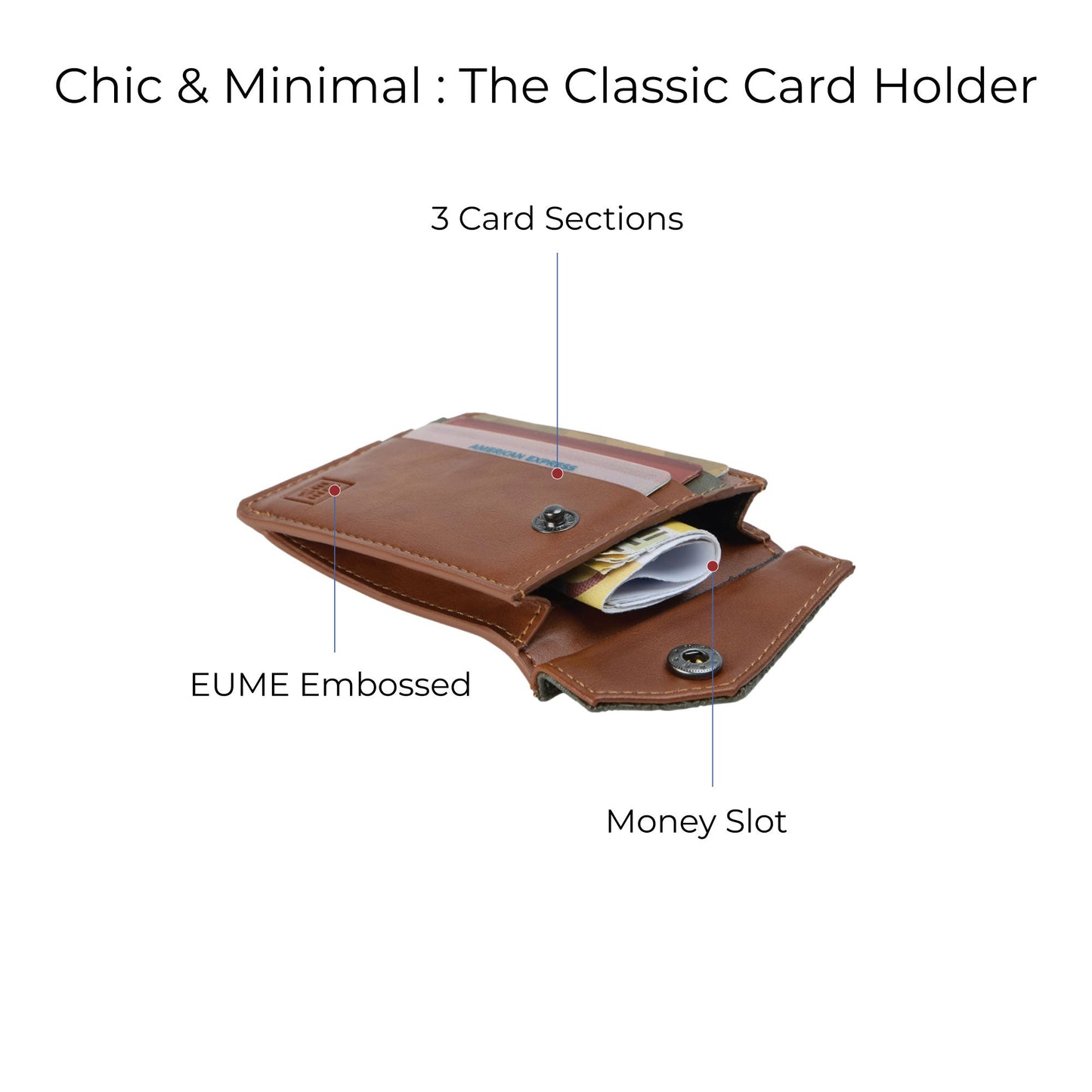 Nova Card Holder