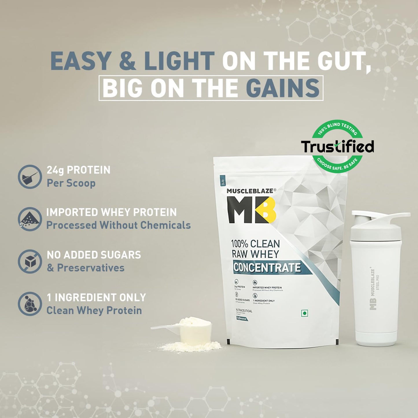 MuscleBlaze 100% Clean Raw Whey Protein Isolate, Unflavoured, 1kg