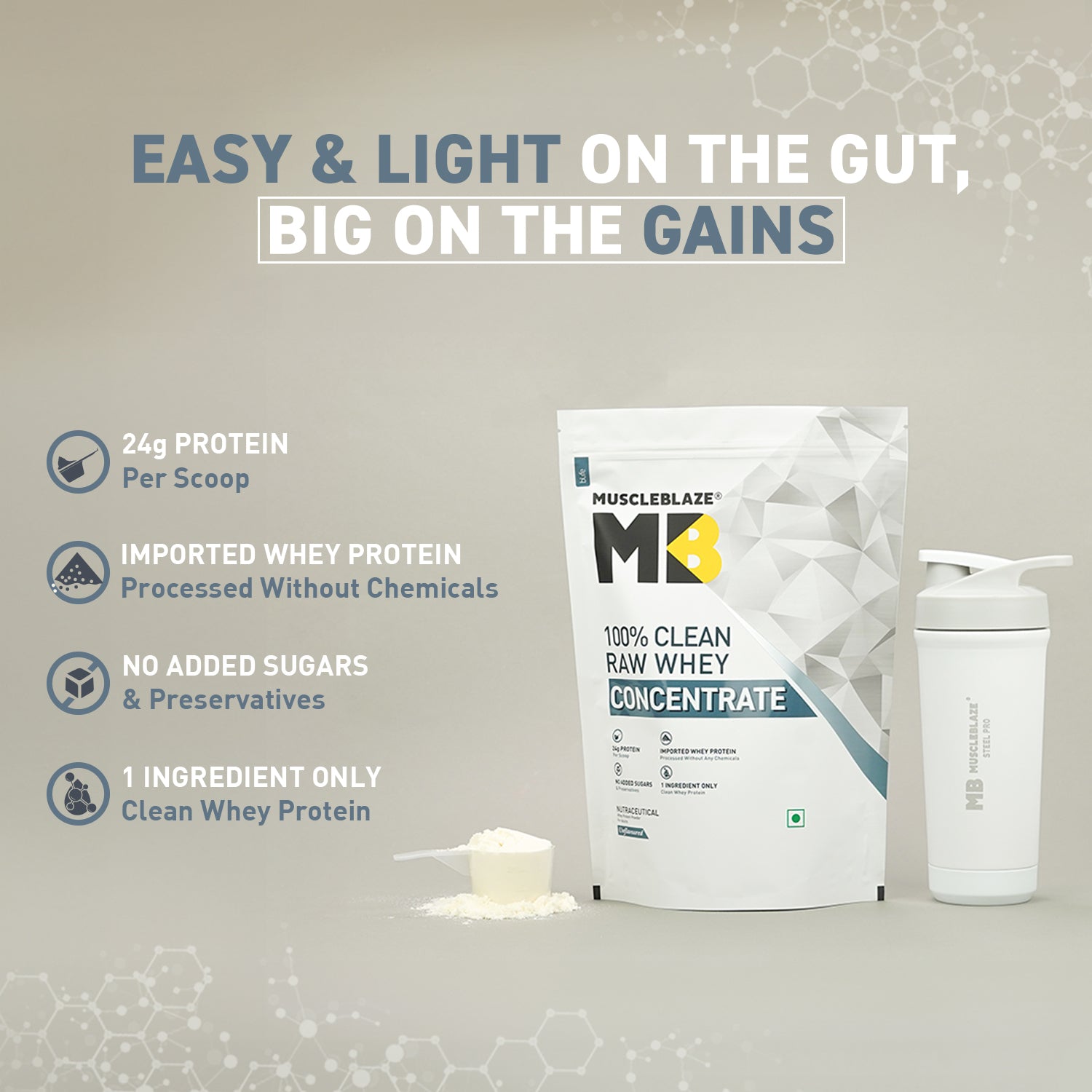 MuscleBlaze 100% Clean Raw Whey Protein Concentrate (Unflavoured, 1kg) | Easy to Digest | MuscleBlaze at Broadway
