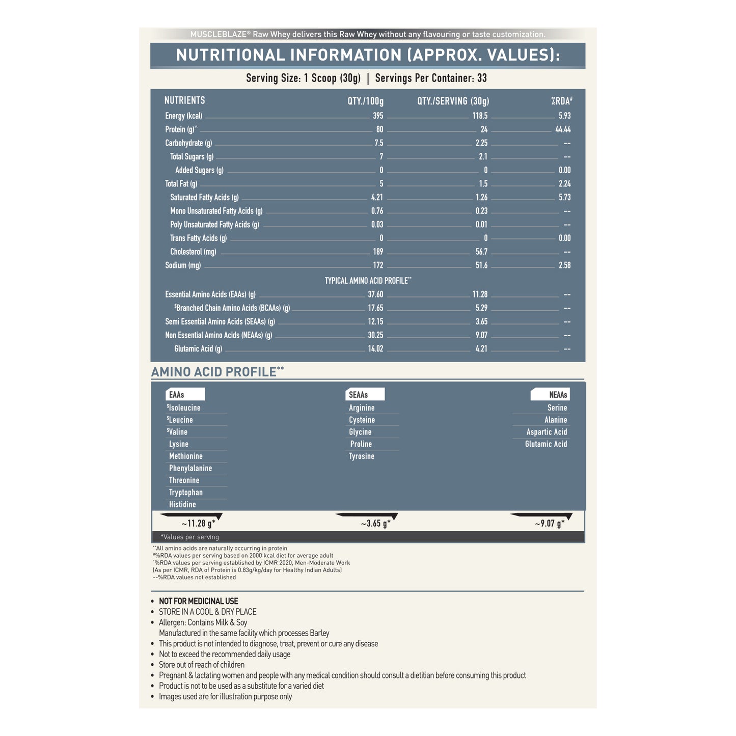 MuscleBlaze 100% Clean Raw Whey Protein Isolate, Unflavoured, 1kg