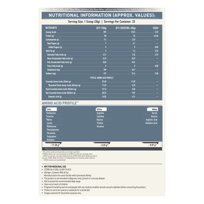 MuscleBlaze 100% Clean Raw Whey Protein Isolate, Unflavoured, 1kg