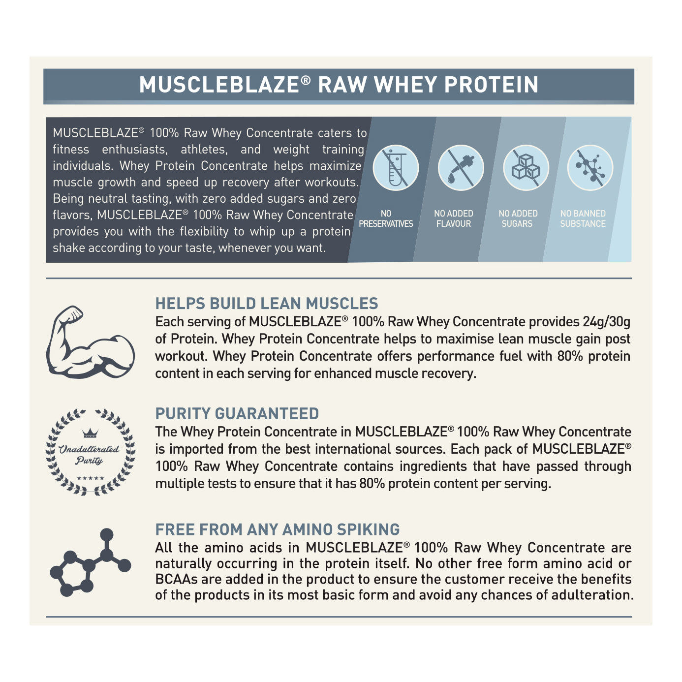 MuscleBlaze 100% Clean Raw Whey Protein Concentrate (Unflavoured, 1kg) | Easy to Digest | MuscleBlaze at Broadway