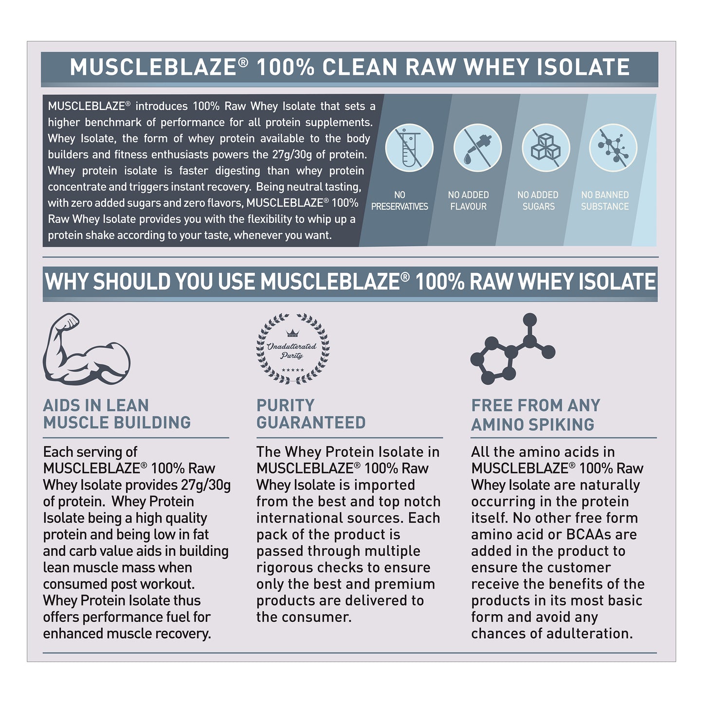 MuscleBlaze 100% Clean Raw Whey Protein Isolate Unflavoured, 2kg | MuscleBlaze at Broadway