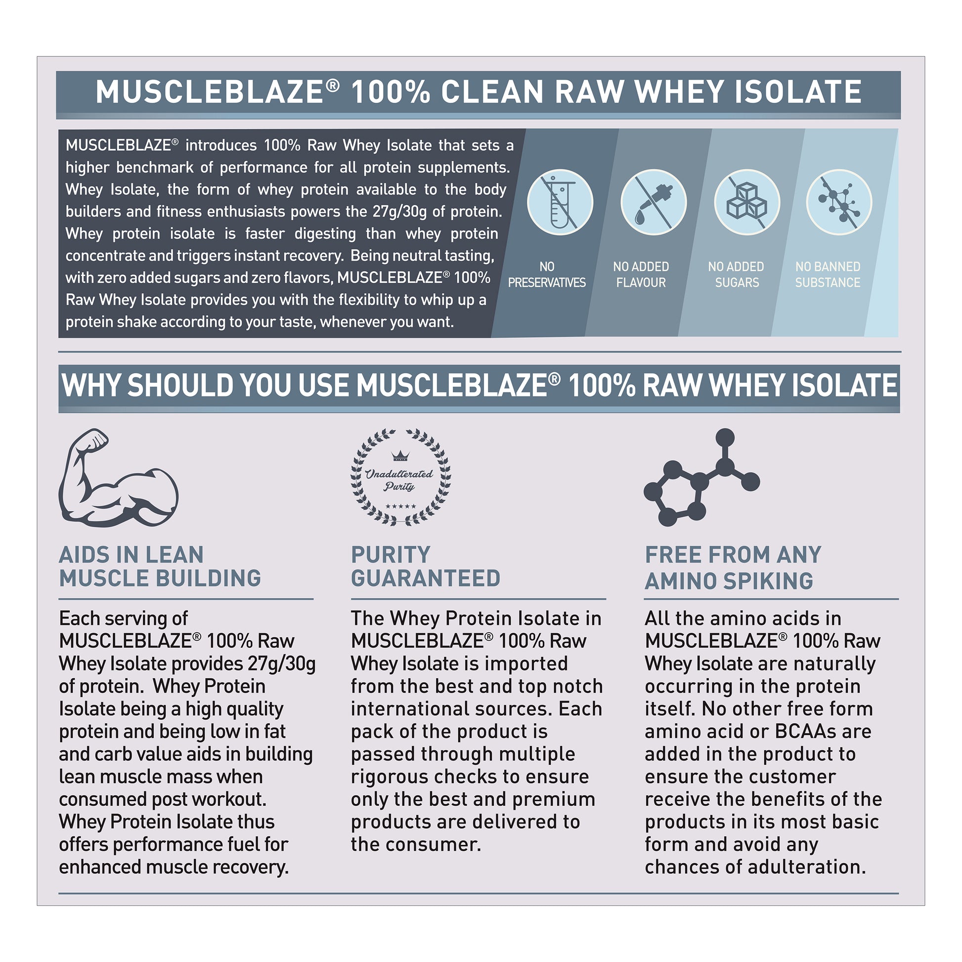 MuscleBlaze 100% Clean Raw Whey Protein Isolate Unflavoured, 2kg | MuscleBlaze at Broadway