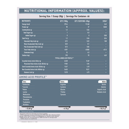 MuscleBlaze 100% Clean Raw Whey Protein Isolate Unflavoured, 2kg | MuscleBlaze at Broadway