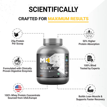 MuscleBlaze Biozyme Performance Whey Protein, Rich Chocolate, 2kg