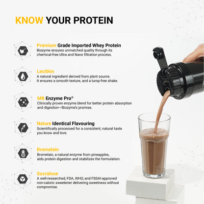 MuscleBlaze Biozyme Performance Whey Protein, Rich Chocolate, 1kg