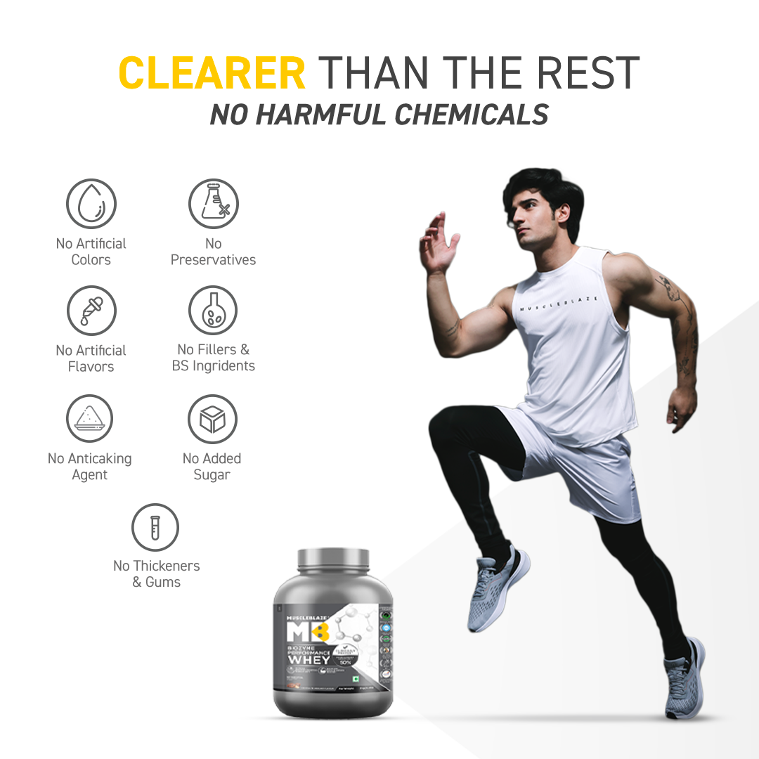 MuscleBlaze Biozyme Performance Whey Protein, Chocolate Hazelnut, 2kg