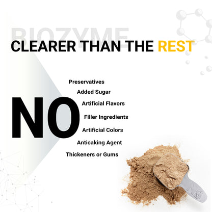 MuscleBlaze Biozyme Performance Whey Protein, Rich Chocolate, 4kg