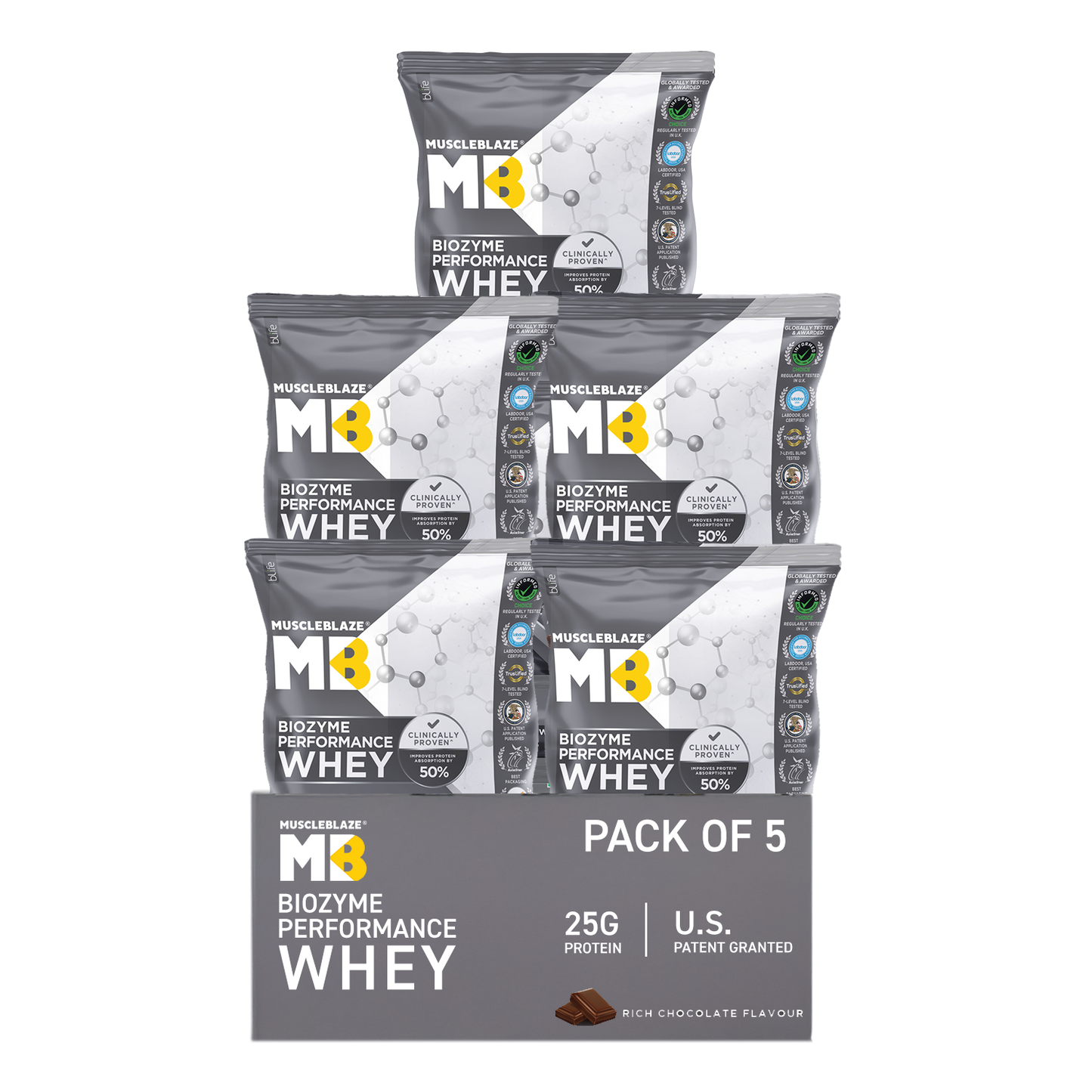 MuscleBlaze Biozyme Performance Whey Protein Sachets, Chocolate (5x36g)