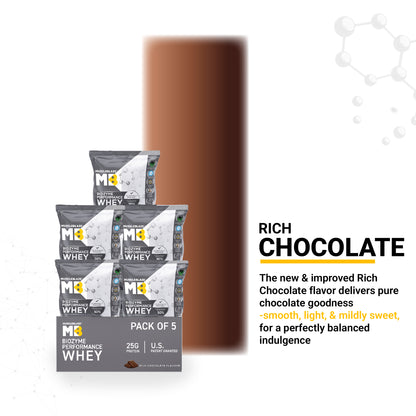 MuscleBlaze Biozyme Performance Whey Protein Sachets, Chocolate (5x36g)