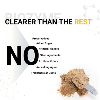 MuscleBlaze Biozyme Performance Whey Protein Sachets, Chocolate (5x36g)