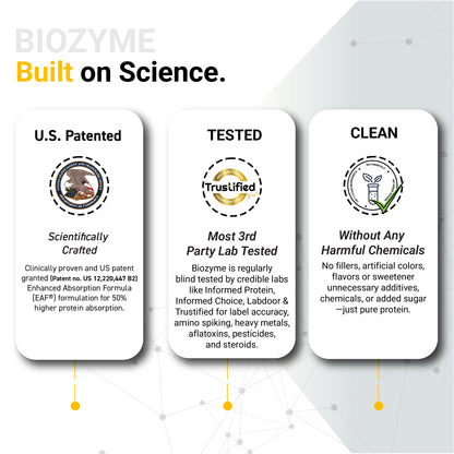 MuscleBlaze Biozyme Performance Whey Protein Sachets, Chocolate (5x36g)