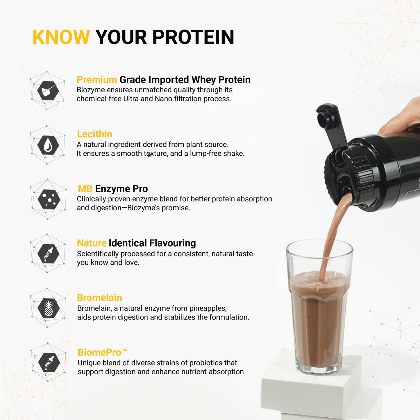 MuscleBlaze Biozyme Gold 100% Whey Protein (Double Rich Chocolate, 1kg / 2.2 lb)