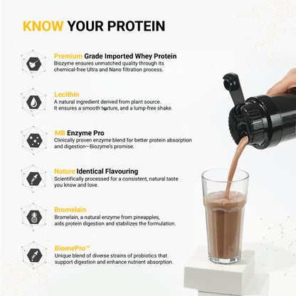 MuscleBlaze Biozyme Gold 100% Whey Protein (Double Rich Chocolate, 1kg / 2.2 lb)