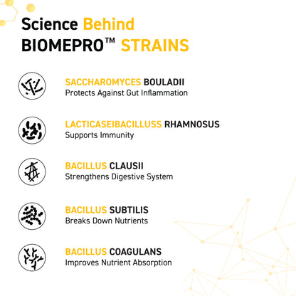 MuscleBlaze Biozyme Gold 100% Whey Protein (Double Rich Chocolate, 1kg / 2.2 lb)