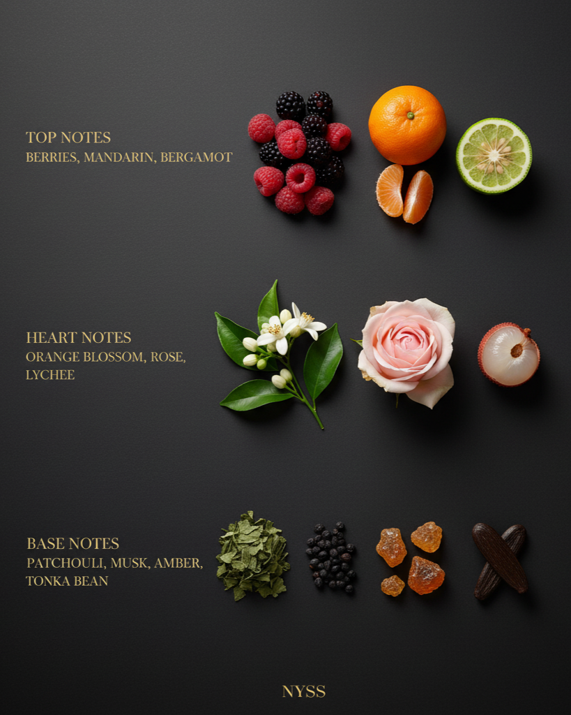 NYSS | 1:9 Perfumery at Broadway