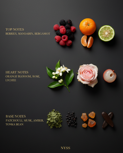 NYSS | 1:9 Perfumery at Broadway