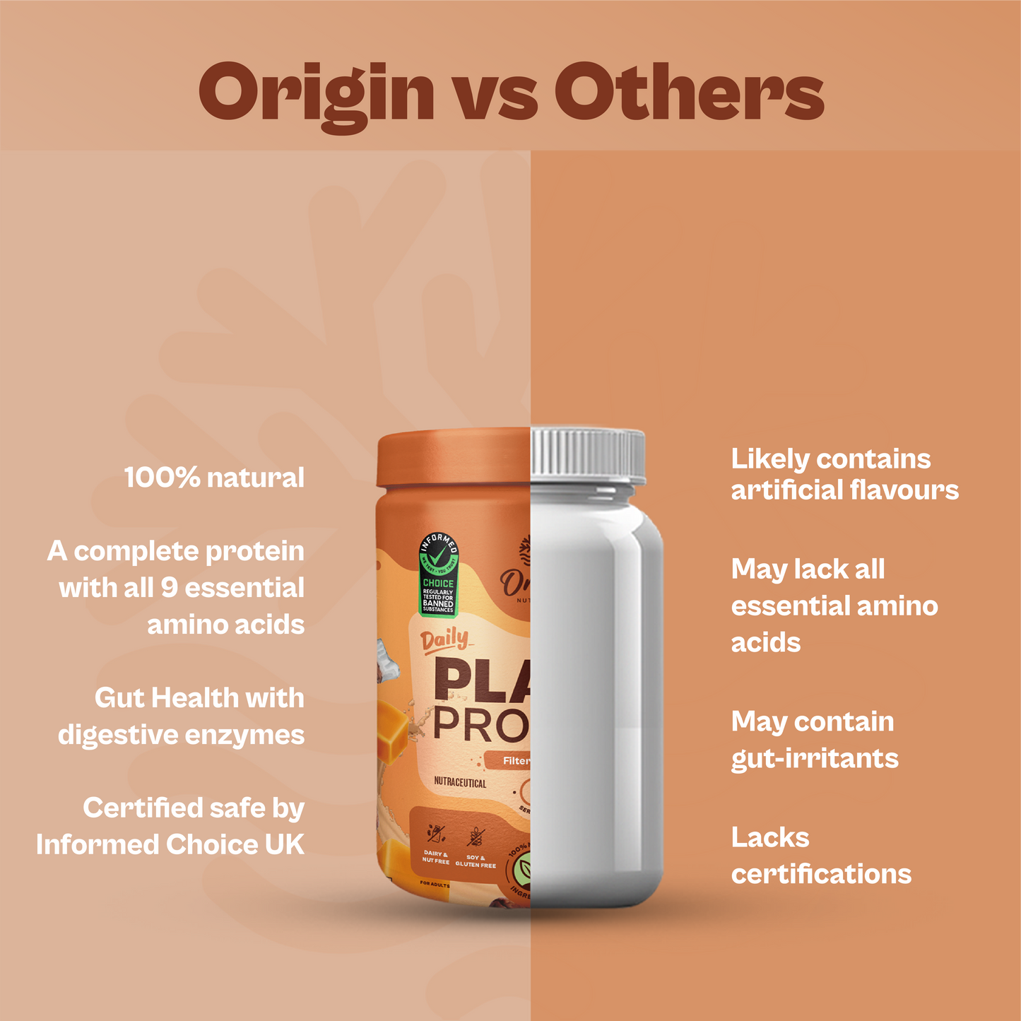 Origin Nutrition Daily Plant Protein  Filter Coffee