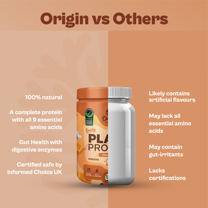 Origin Nutrition Daily Plant Protein  Filter Coffee