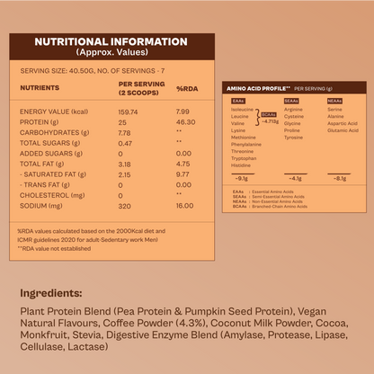 Origin Nutrition Daily Plant Protein  Filter Coffee