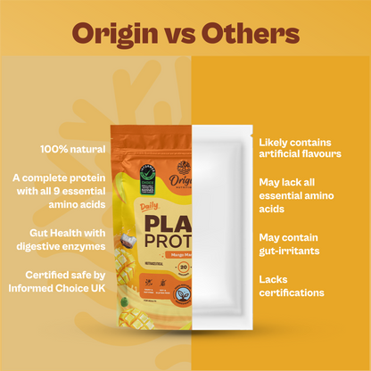 Origin Nutrition Daily Plant Protein  Mango Mania