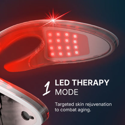 Numour i-CONIC Eye Therapy Mask