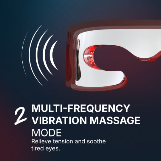 Numour i-CONIC Eye Therapy Mask