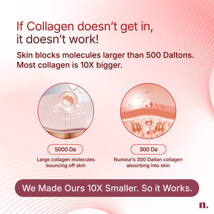 Numour Collagen Bombshell- Firming Jelly with Red Led Sonic Booster | Numour at Broadway