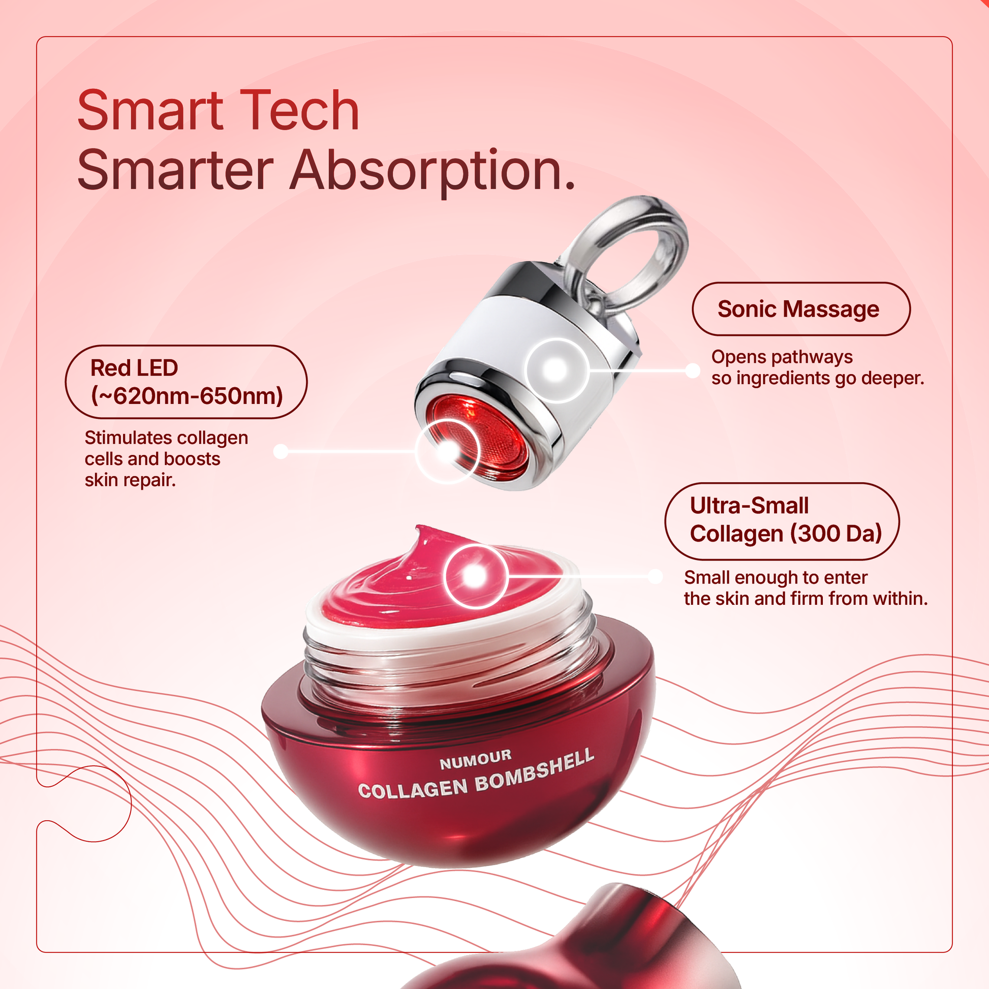 Numour Collagen Bombshell- Firming Jelly with Red Led Sonic Booster | Numour at Broadway