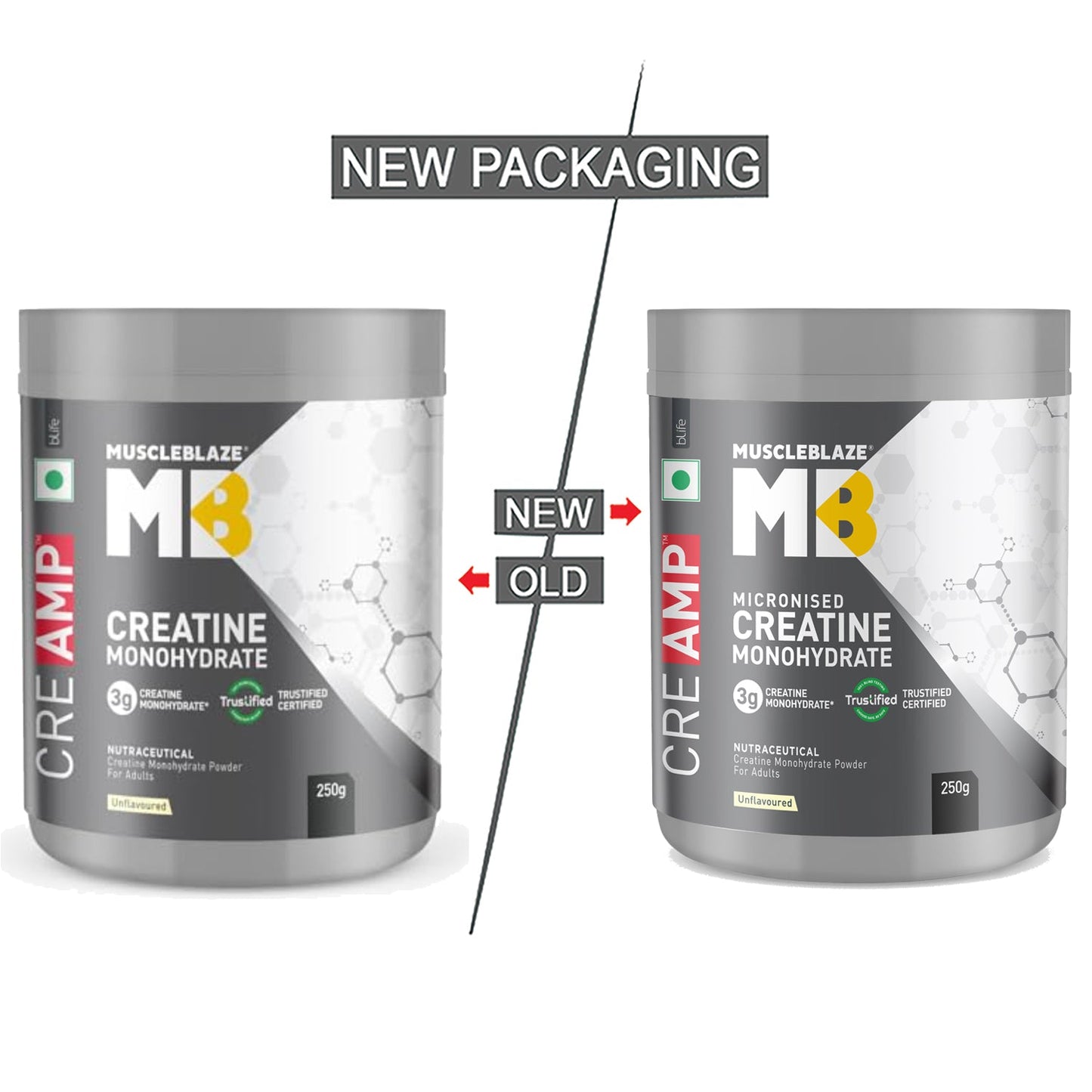 MuscleBlaze Creatine Monohydrate CreAMP, Unflavoured, 250g | MuscleBlaze at Broadway