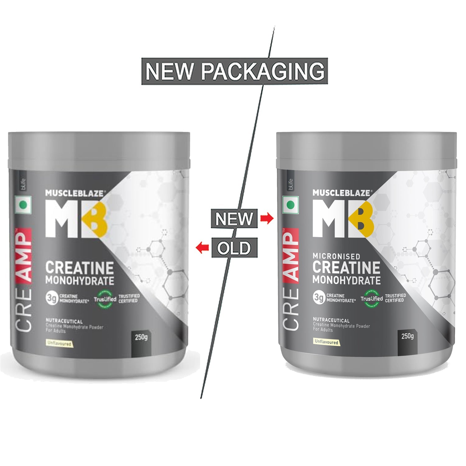 MuscleBlaze Creatine Monohydrate CreAMP, Unflavoured, 250g | MuscleBlaze at Broadway
