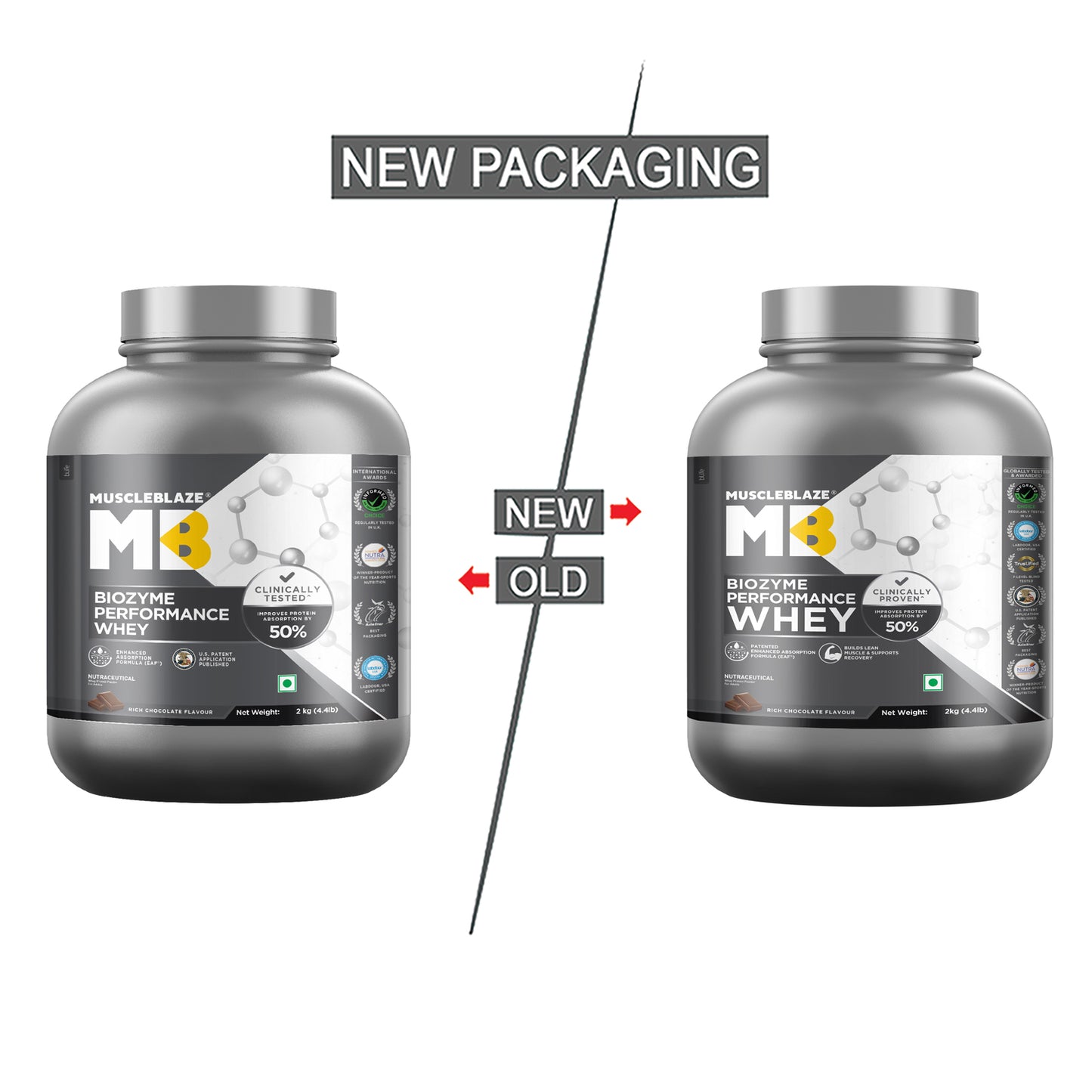 MuscleBlaze Biozyme Performance Whey Protein, Rich Chocolate, 2kg