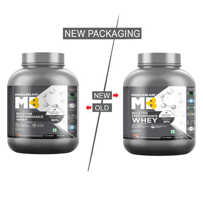 MuscleBlaze Biozyme Performance Whey Protein, Chocolate Hazelnut, 2kg