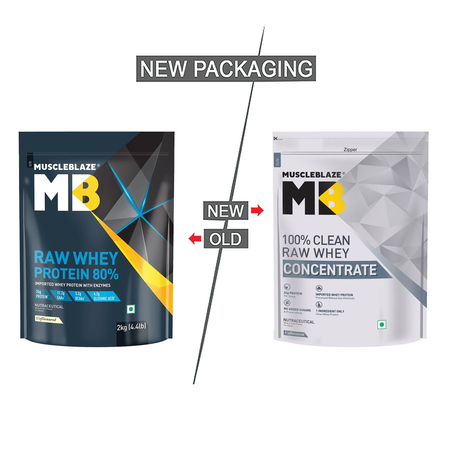 MuscleBlaze 100% Clean Raw Whey Protein Concentrate (Unflavoured, 2kg) | MuscleBlaze at Broadway